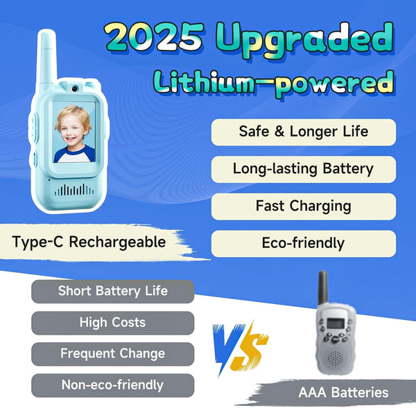 Walkie Talkie for Kids with Video: 2 Pack Rechargeable PINK/BLUE-