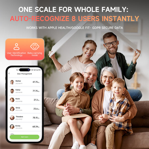 Smart Body Composition Scale with App – 50 Health Insights-FREE DELIVERY OFFER