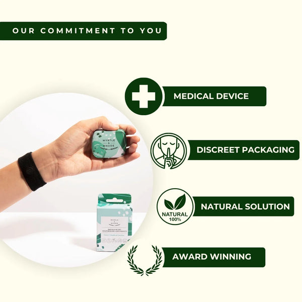 Myrtle & Maude Morning Sickness Acupressure Wristbands