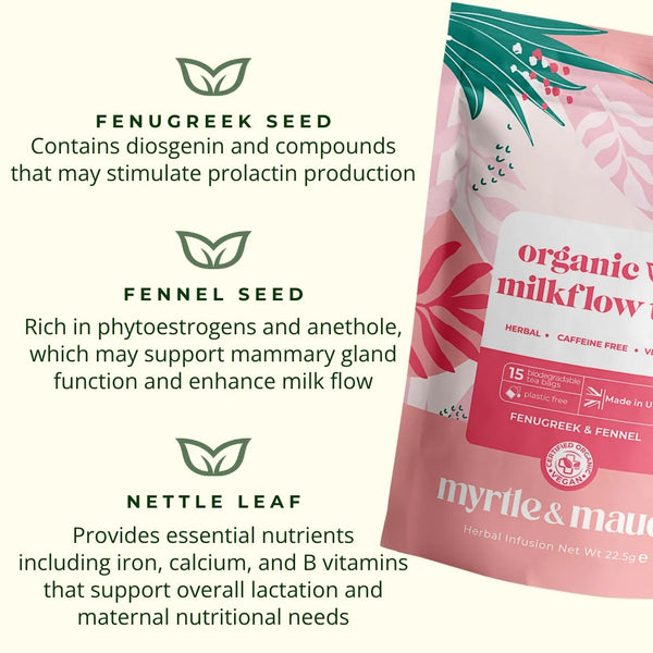 Myrtle & Maude Organic Breastfeeding Tea