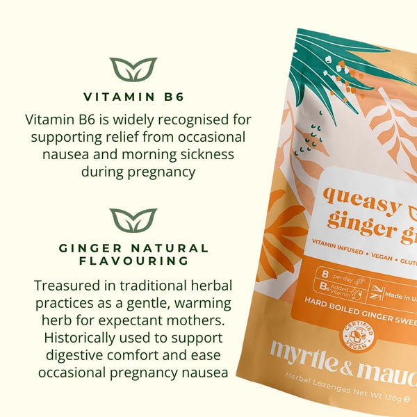 Myrtle & Maude Morning Sickness Vitamin B6 Ginger Gins