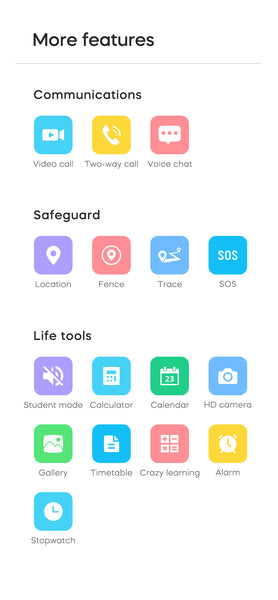 Kid's 4g Smart Watch