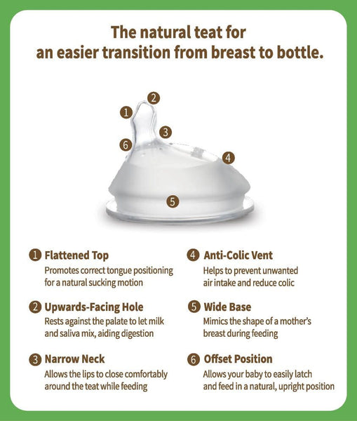 Haakaa Generation 3 Glass Baby Bottle 120ml