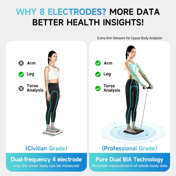 Health COMBO OFFER 1- Mum's Walking/Running Pad with foldable handle Bar+ SMART SCALE- PRE ORDER