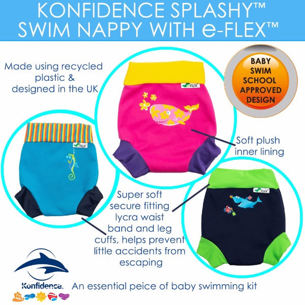 Konfidence Splashy Nappy with E-Flex – Cyan Stripe Seabiskit- Blue